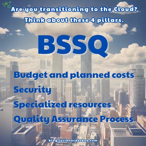 BSSQ.jpg, Jun 2024